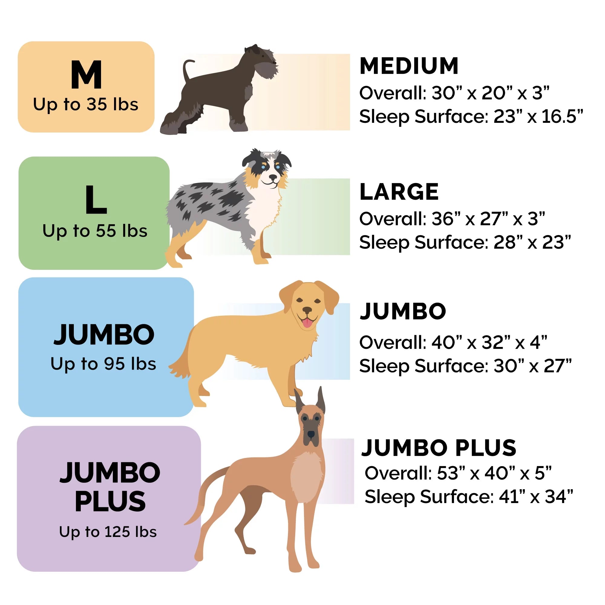 Pet Products Quilted Full Support Orthopedic Sofa Pet Bed for Dogs & Cats - Silver Gray, Large
